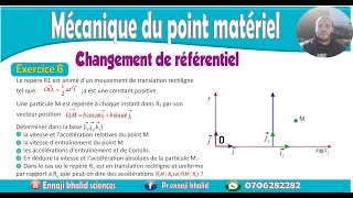 Changement de référentiel exercice 6 [upl. by Terris]