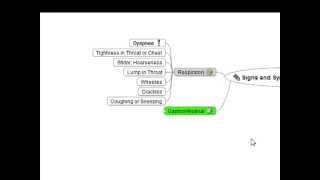 Signs and Symptoms of Anaphylaxis  EMS Study Help [upl. by Drye]