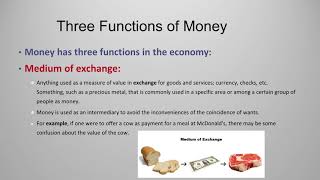 The Monetary System Part 1 What is Money [upl. by Ennayr]