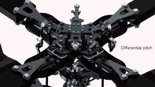 Coaxial Helicopter Rotor Animation [upl. by Thay227]