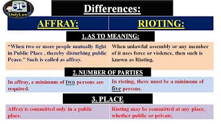 Difference Between Rioting and Affray Pakistan Penal CodeIPC LecturesOnlyLaw UrduHindi [upl. by Assiron]