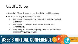 Usability of Data Visualization Activity Worksheets [upl. by Alel443]