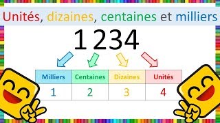 Unités dizaines centaines et milliers [upl. by Mendes]