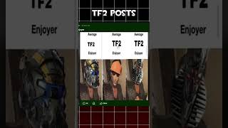 TF2 Posts from 1989 [upl. by Marabelle685]