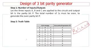 DESIGN OF 3 BIT EVEN PARITY GENERATOR [upl. by Ettenel86]