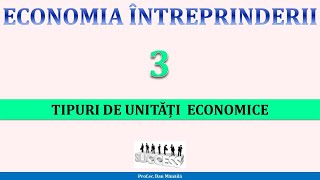 Tipuri de unități economice [upl. by Akived805]