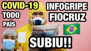 Casos de síndrome respiratória continuam crescendo em todo o país [upl. by Elyad918]