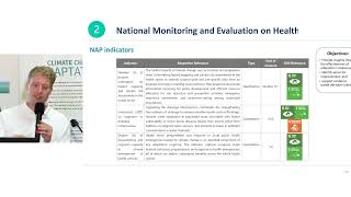 📊 Session Nine Monitoring and Evaluation in the Health Sector 🏥 [upl. by Bray]