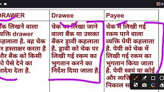 DRAWER DRAWEE और payee में क्या अन्तर है [upl. by Dorothy]