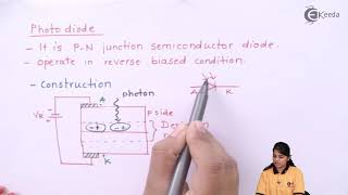 Photodiode Working Principle  Semiconductor Device  Industrial Electronics [upl. by Harbard528]