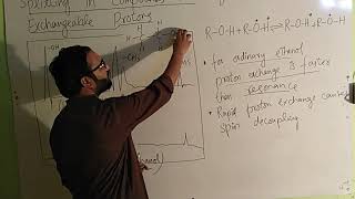 Spinspin Splitting in compounds containing exchangeable protons [upl. by Lynch]