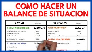 BALANCE de SITUACION 2º Bachillerato ⚖️  ➕ EJERCICIO RESUELTO  Economía de la Empresa 111 [upl. by Dupuis]