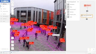 Retail analytics with computer vision AI  queue detection responsive ads statistics [upl. by Armmat196]