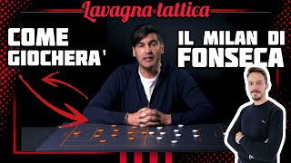 ‼️ECCO COME GIOCHERÀ IL MILAN DI FONSECA⚠️LAVAGNA TATTICA📣IA E PRINICIPI Milan Hello [upl. by Roldan545]