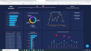 Create sales dashboard in python by plotly dash [upl. by Patten677]