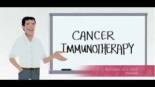 Cancer Immunotherapy  PD1 and PDL1 [upl. by Eimam]