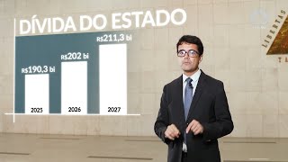 Projeto para LDO 2025 [upl. by Naimad]