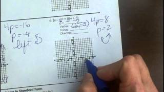 ParabolasConic SectionsLesson 2MooMooMath [upl. by Gardner]