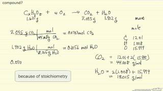 Empirical Formula from Combustion Analysis Example [upl. by Chud448]