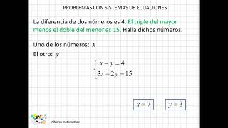 11 Problemas con sistemas de ecuaciones I [upl. by Helgeson]