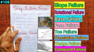 GEOTECHNICAL ENGINEERING Types Of Slope Failure Rotational FailureBase FailureFace Failure [upl. by Halona]