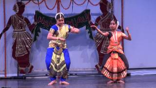 Bharatanatyam  Ganesha Kautwam [upl. by Wennerholn]