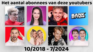 Dutchtuber vs StukTV vs Dylan vs Glowmovies [upl. by Rebbecca719]