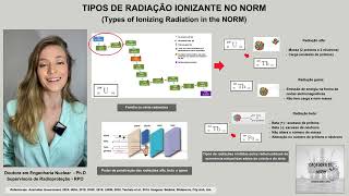 TIPOS DE RADIAÇÃO IONIZANTE NO NORM [upl. by Doomham]