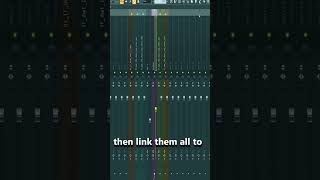 How To Techno Drums In FL Studio 🔥 technoproducer technomusic sounddesign drums [upl. by Nwahsuq]