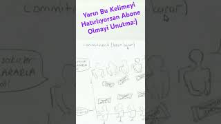 yds yokdil ingilizce ingilizcekelimeler [upl. by Harvey]