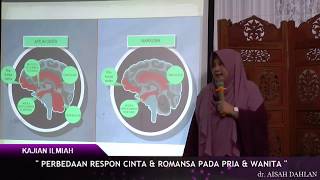 PERBEDAAN RESPON CINTA amp ROMANSA PADA PRIA amp WANITA  dr AISAH DAHLAN [upl. by Spector]