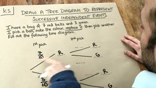 Key Skill Draw a tree diagram to represent successive independent events [upl. by Irmgard]