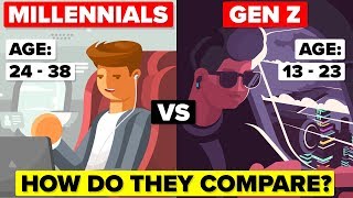 Millennials vs Generation Z  How Do They Compare amp Whats the Difference [upl. by Trimble502]