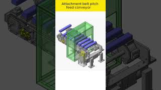 Attachment belt pitch feed conveyor machine manufacturing mechanism engineering automation [upl. by Fuhrman]