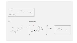 Dehydrohalogenation Reaction Mechanism  Organic Chemistry [upl. by Claudie368]