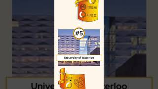 Top 10 universities in Canada according to the QS World University Rankings 2025 [upl. by Yuu]