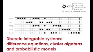 Ruijsenaars and Toda Integrable Systems by Alexander Shapiro [upl. by Gorey989]