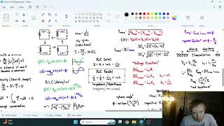 Impedance in RLC Circuits [upl. by Jessabell959]