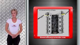 How the VCT Solenoid works by Howstuffinmycarworkscom [upl. by Ydda392]