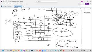 Day1 Intro Full adder using two half adders [upl. by Erdrich355]