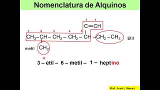 ALQUINOS ESTRUCTURA Y NOMENCLATURA paso a paso y facil [upl. by Anerb]