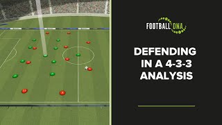 ⚽MUST WATCH⚽ DEFENDING IN A 433  Analysis [upl. by Roots334]