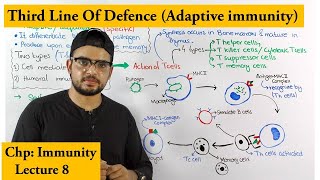 Cell mediated immunity Adaptive immunity  third line Of Defence [upl. by Ahsenik]