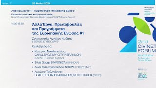 2nd CIVINET FORUM  ΑΛΛΑ ΕΡΓΑ ΠΡΩΤΟΒΟΥΛΙΕΣ ΚΑΙ ΠΡΟΓΡΑΜΜΑΤΑ ΤΗΣ ΕΥΡΩΠΑΙΚΗΣ ΕΝΩΣΗΣ 1 [upl. by Mell596]