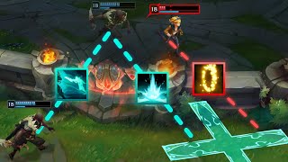 PERFECT PREDICTION MOMENTS 2020 Pyke Ult LeeSin Flash Predict [upl. by Stickney82]