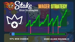 Stake Wager Safest Strategy Daily Run [upl. by Larcher]