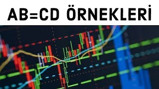 Teknik Analiz ABCD Örnekleri 2 [upl. by Tillford]