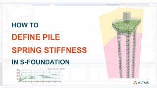 How to define pile soil springs using Altair® SFOUNDATION™ [upl. by Vergos637]