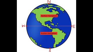 Earths Hemispheres and Directions [upl. by Irv]