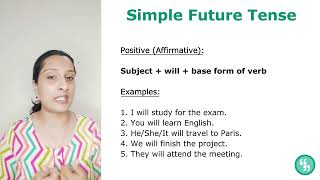 English Basics Simple Future Tense [upl. by Ardnekal]